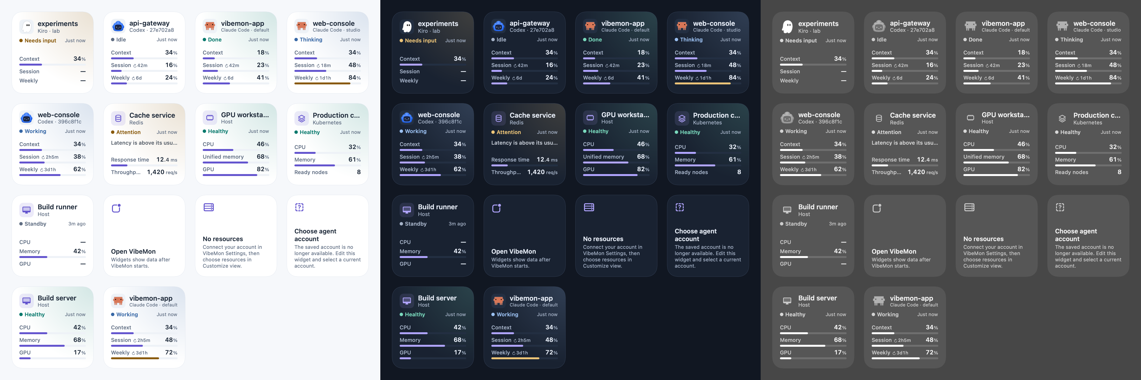 Resource and agent widgets in light and dark appearance and with the desktop not focused, with synthetic data