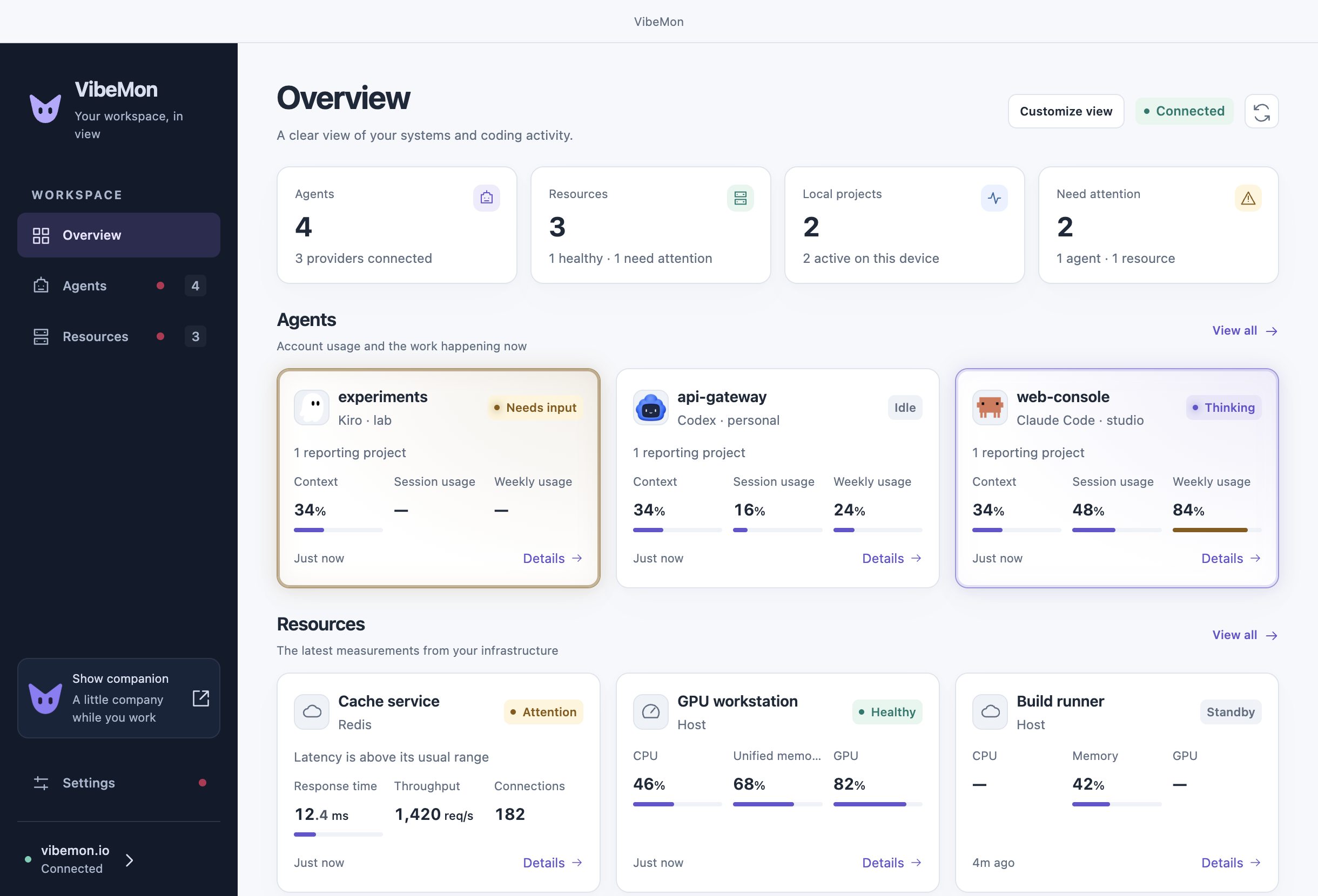Desktop workspace with synthetic monitoring data
